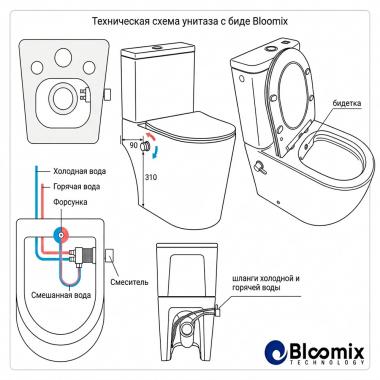 Унитаз Bloomix Mono A5011RSB/UF1 моноблок безободковый с функцией биде и смесителем