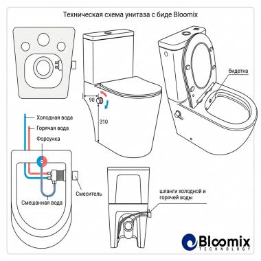 Унитаз Bloomix Magnat 1228SB/UF1 Ceramic+ безободковый с функцией биде и смесителем