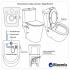 Унитаз Bloomix Magnat 1228SB/UF1 Ceramic+ безободковый с функцией биде и смесителем